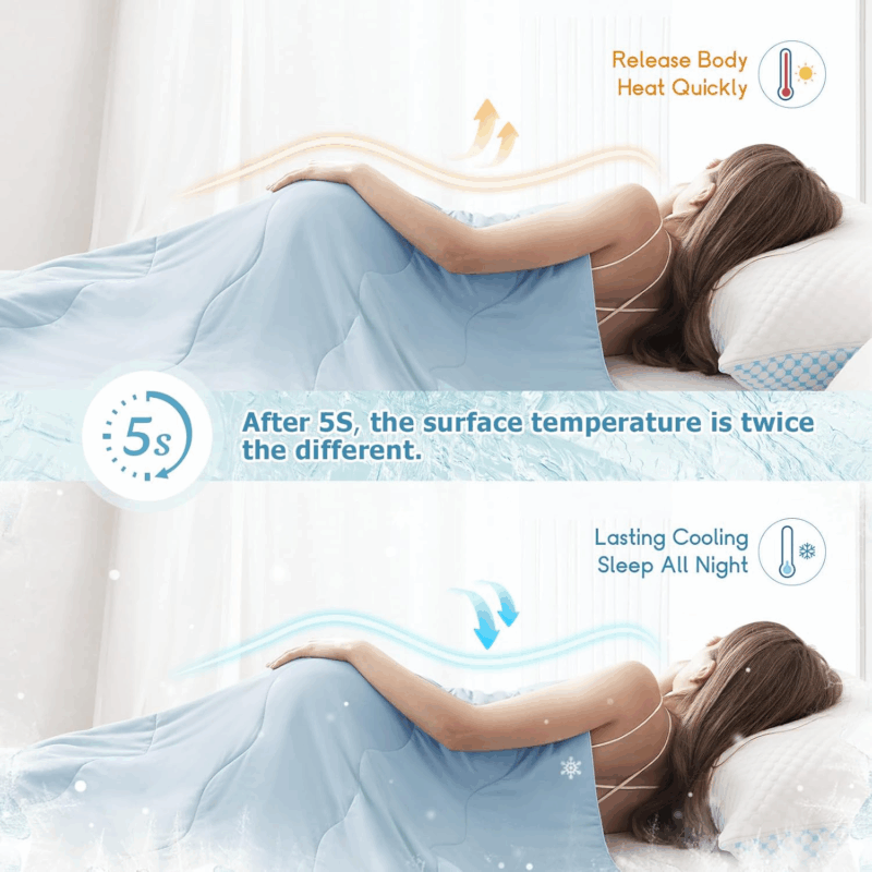 Cooling Comforter Cold Touch Fabric Absorbs Body Heat Double-Sided Cool Design Soft Fluffy Cooling Blanket - 图片 4